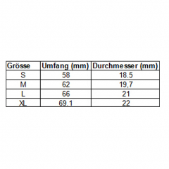 Varg - stainless steel Logo Ring Small